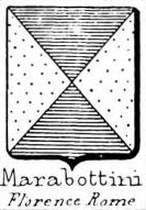 Marabottini Coat of Arms / Family Crest 3