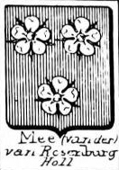 Mee Coat of Arms / Family Crest 4