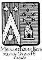 Messemaeckers Coat of Arms / Family Crest 0
