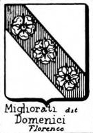 Migliorati Coat of Arms / Family Crest 3
