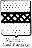 Moffart Coat of Arms / Family Crest 0