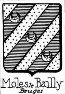 Moles Coat of Arms / Family Crest 4