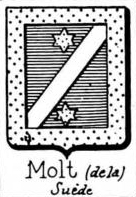 Molt Coat of Arms / Family Crest 0