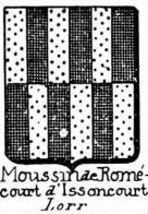 Mousin Coat of Arms / Family Crest 0