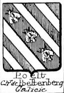 Poelt Coat of Arms / Family Crest 0