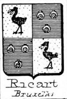 Ricart Coat of Arms / Family Crest 1