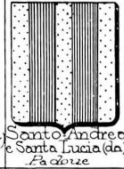 Santo Coat of Arms / Family Crest 0