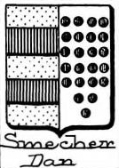 Smecher Coat of Arms / Family Crest 0