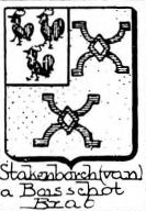 Stakenborch Coat of Arms / Family Crest 1