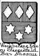 Weckbecker Coat of Arms / Family Crest 1