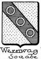 Wernwag