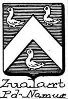 Zualart Coat of Arms / Family Crest 0