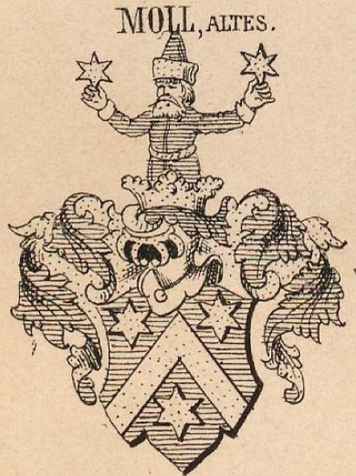 Moll Coat of Arms / Family Crest 11