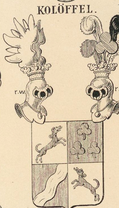 Koloffel Coat of Arms / Family Crest 0