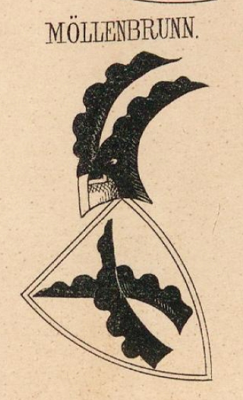 Mollenbrunn Coat of Arms / Family Crest 0