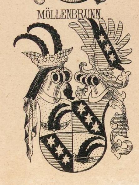 Mollenbrunn Coat of Arms / Family Crest 1