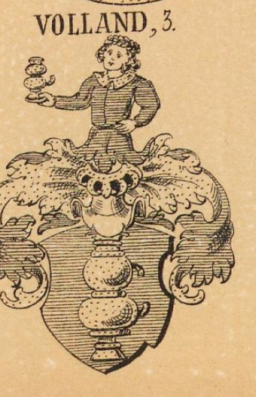 Volland Coat of Arms / Family Crest 3